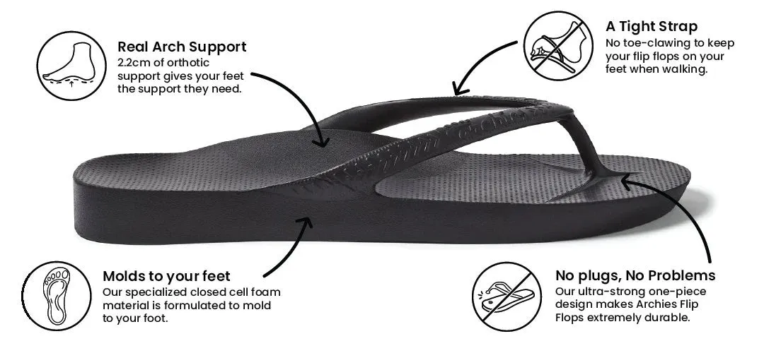 Archie’s Support Flip Flop