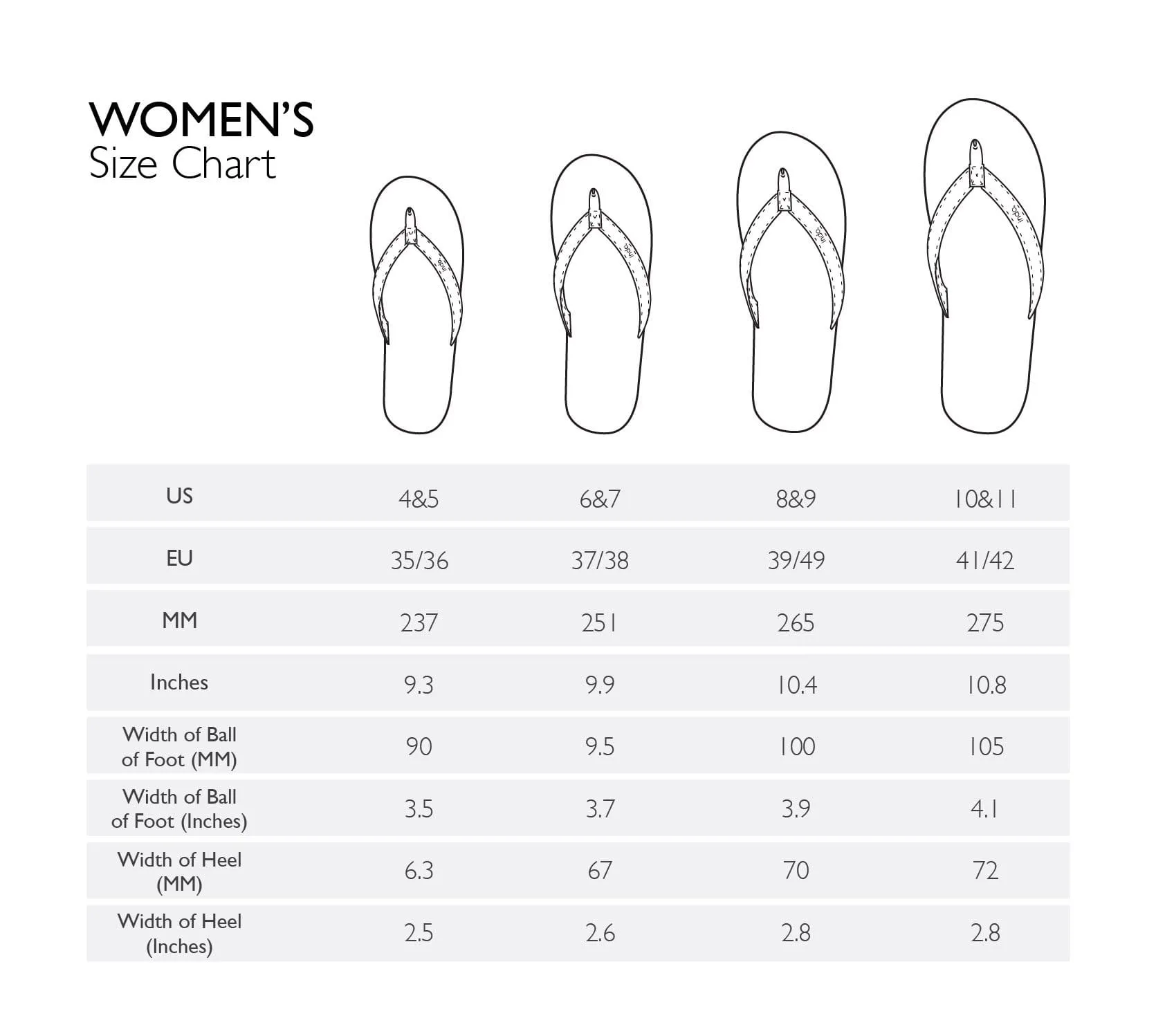 Women's Flip Flops - Leaf